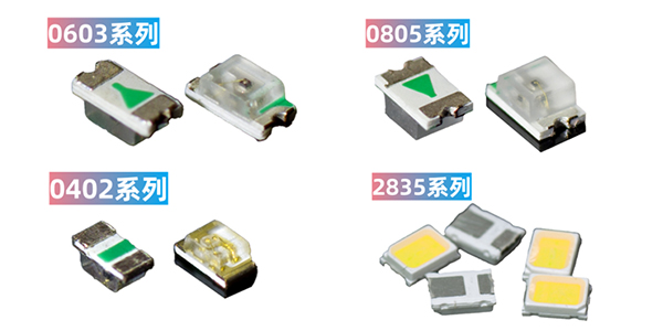 LED 灯珠的型号与LED灯珠规格小知识